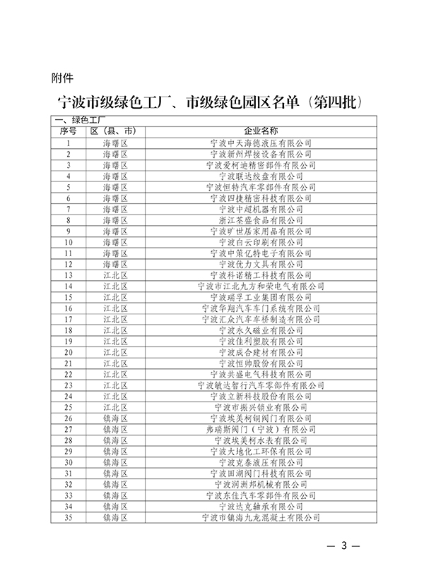 宁波市经济和信息化局文件(图3)