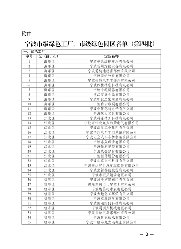 宁波市经济和信息化局文件(图3)