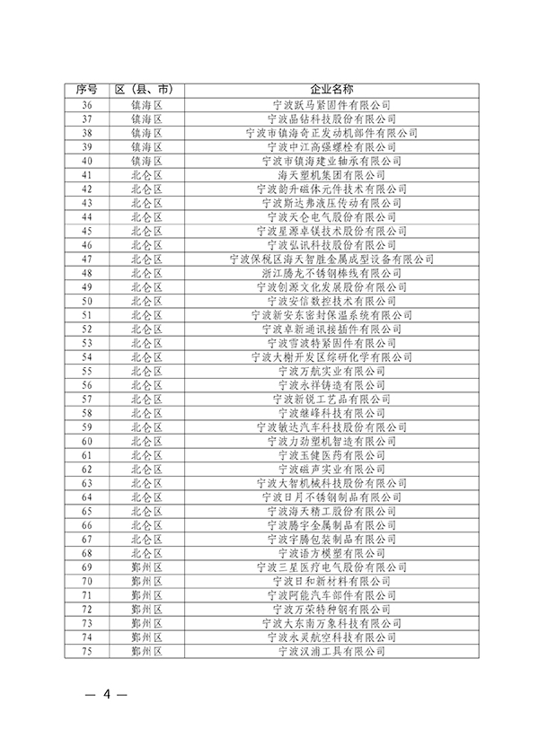 宁波市经济和信息化局文件(图4)